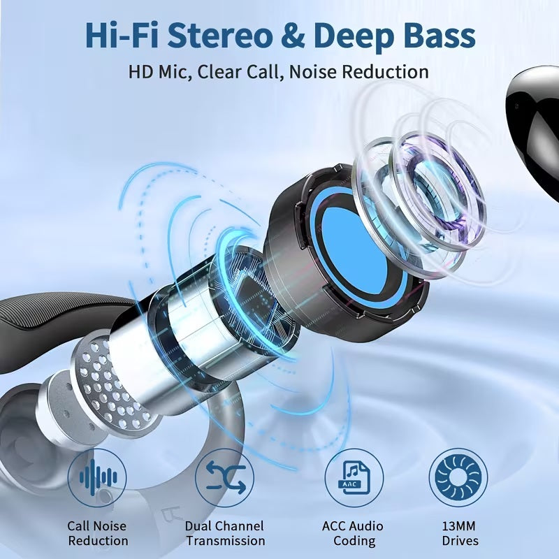 Wireless Earbuds, Bluetooth Headphones Sport,HiFi Stereo Deep Bass Over-Ear buds with ENC Noise Cancelling Mic, Waterproof & LED Display Earphones